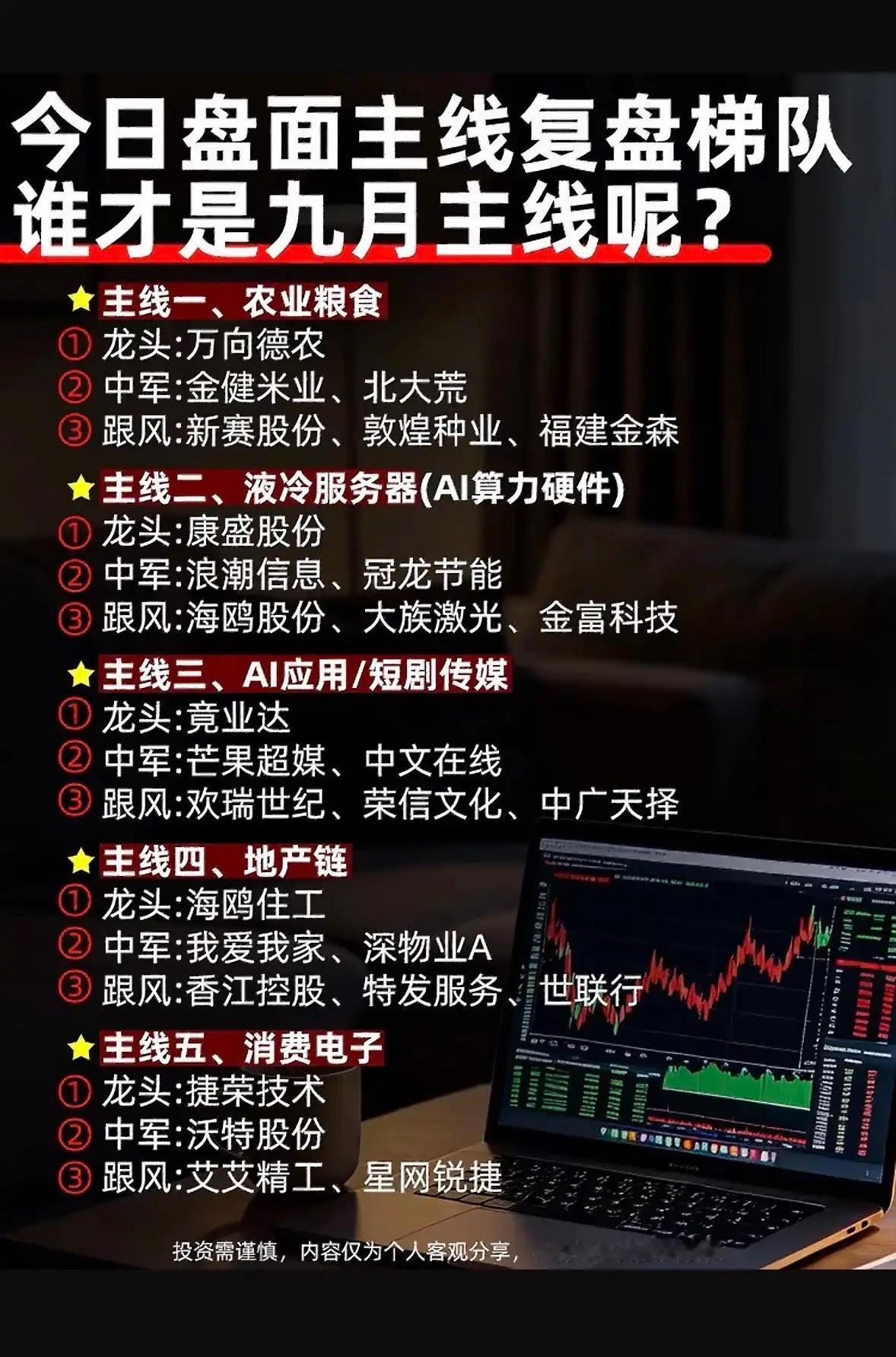 股市分析，谁会是九月黑马？做了快20年交易，每年九月都能逮到几匹跑出主升浪的黑马