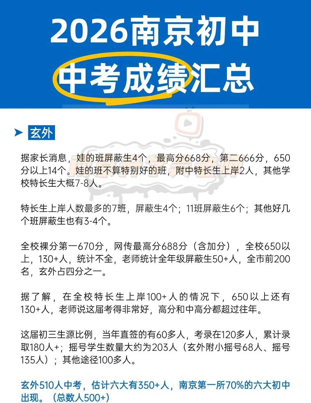 2026南京部分初中中考成绩汇总🔥✅玄外、求真、郑外、秦外、东南实验、金陵河