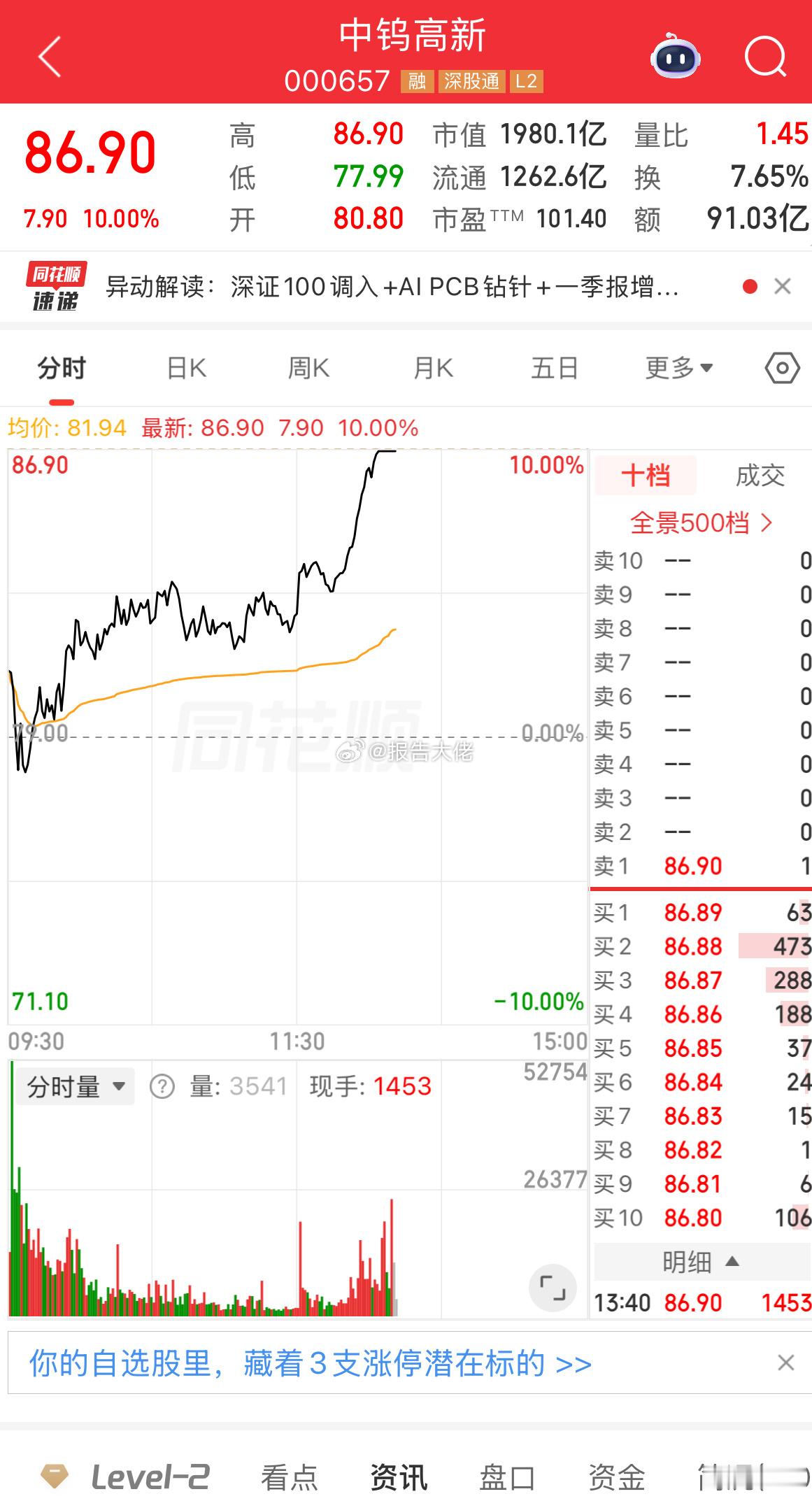 恭喜铁铁们，大头吃肉