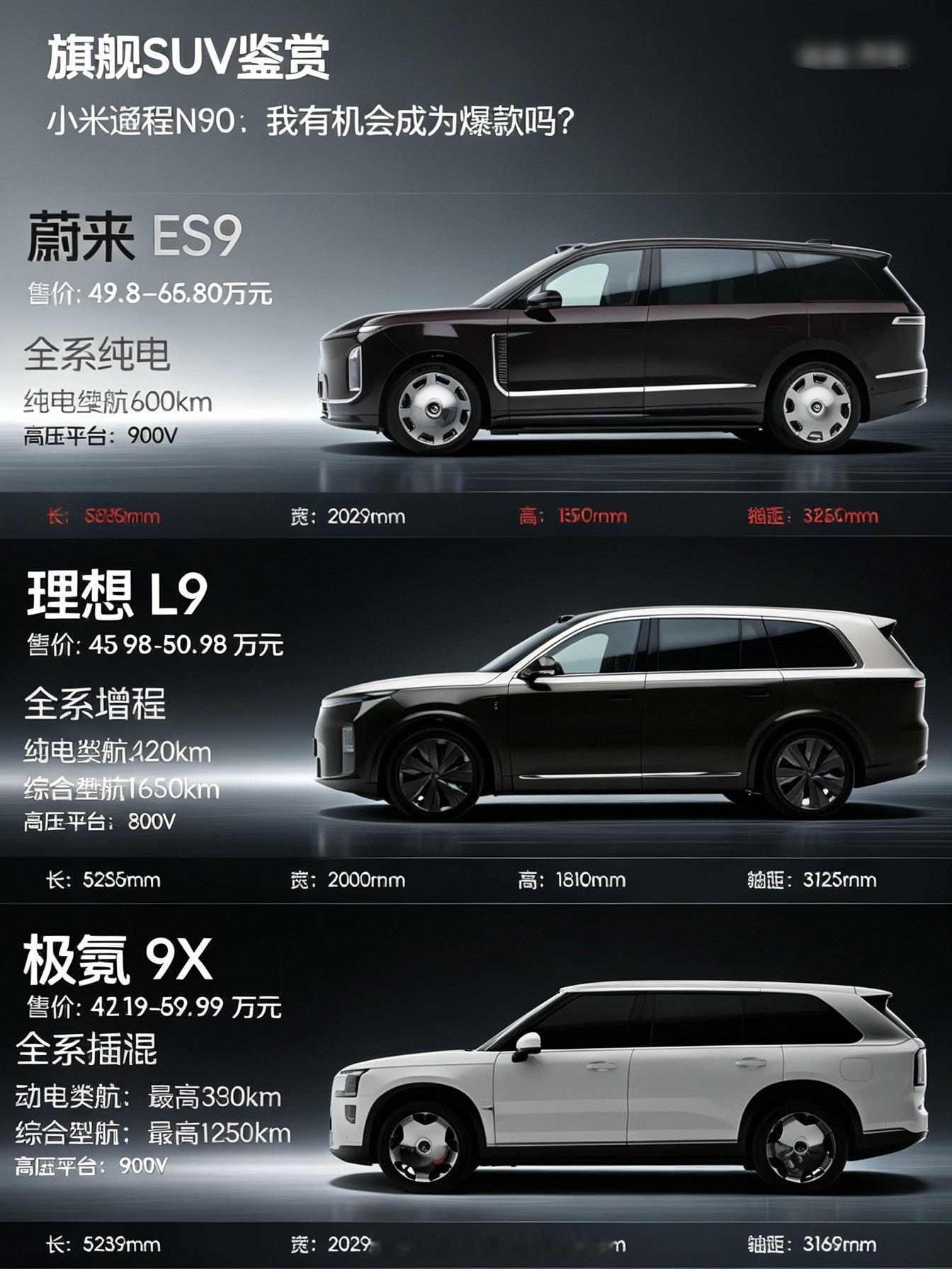 小米澎程能否成为爆款？小米上月销量30000+，澎程加入后，会不会更加火爆呢？我