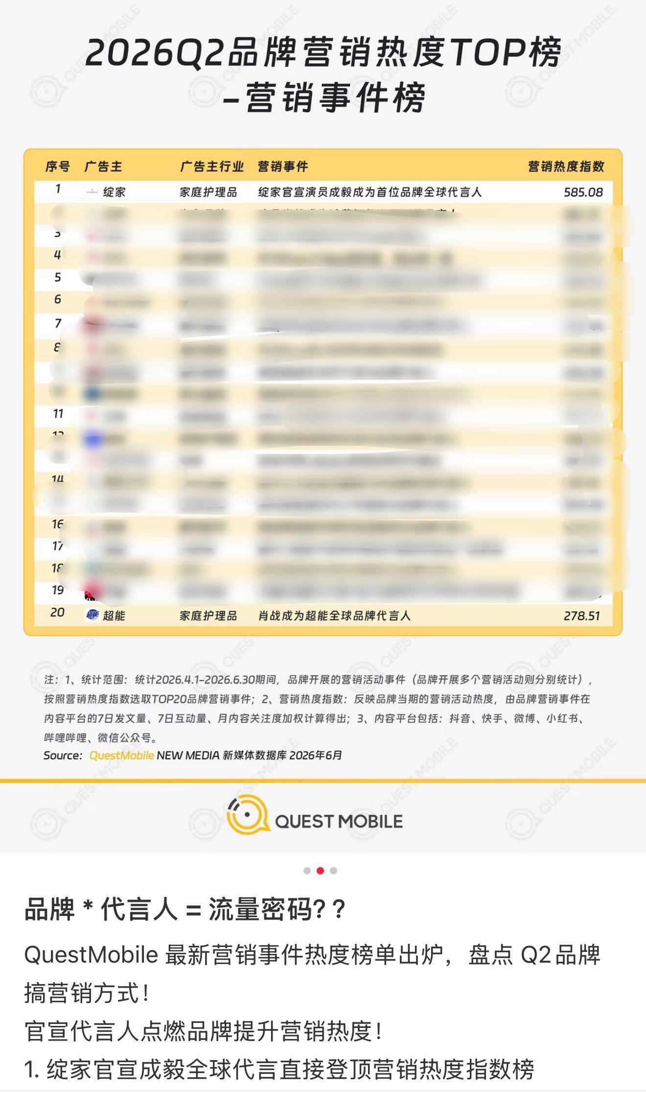 第一个和最后一个