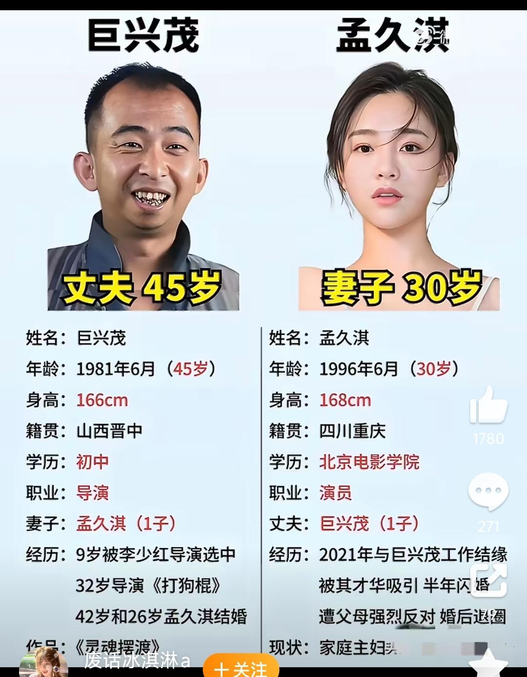 导演巨兴茂妻子是孟九淇，夫妻年龄差15岁。二人2021年拍戏试镜结缘，2022年