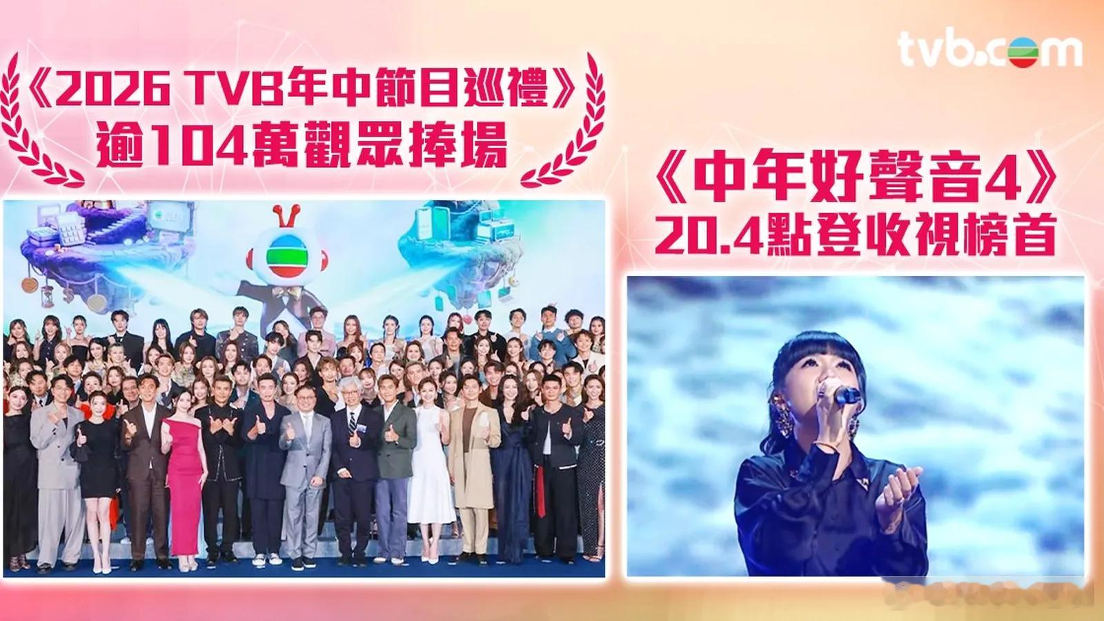 TVB收视报告丨一周最高直播收视.上周（5月25日至31日）翡翠台收视，《中年好