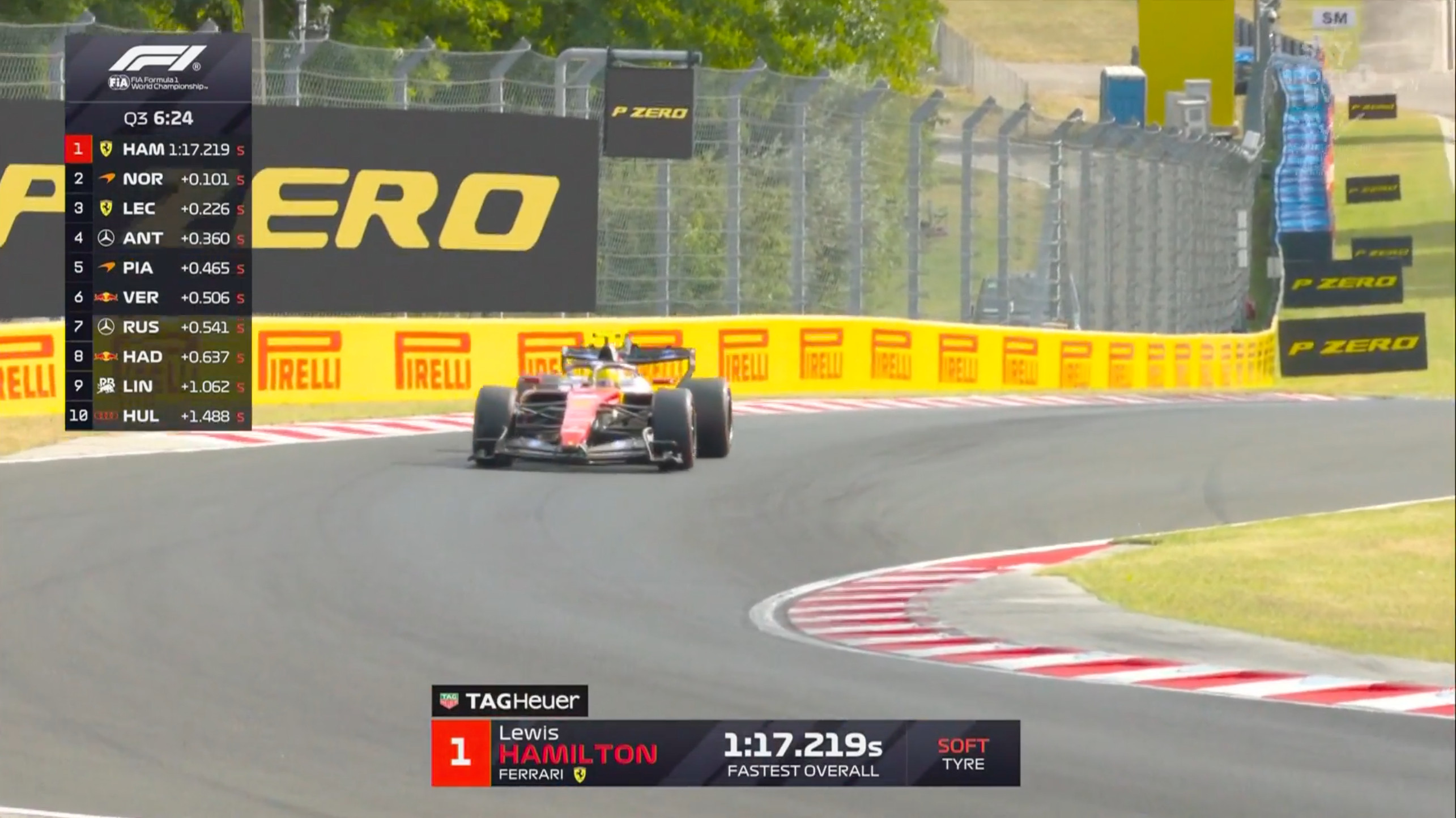 Q3第一轮冲刺：汉密尔顿拿下临时杆位！诺里斯P2，勒克莱尔P3！F12026F1