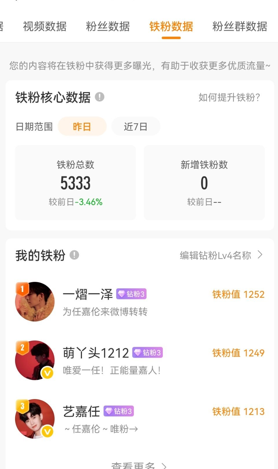 感谢我的铁粉宝宝们的每日互动，辛苦啦！