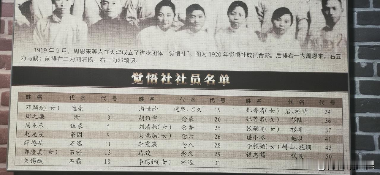 一张图看懂，周总理为何曾化名“伍豪”。我们都知道，周总理在历史上曾经有一个化