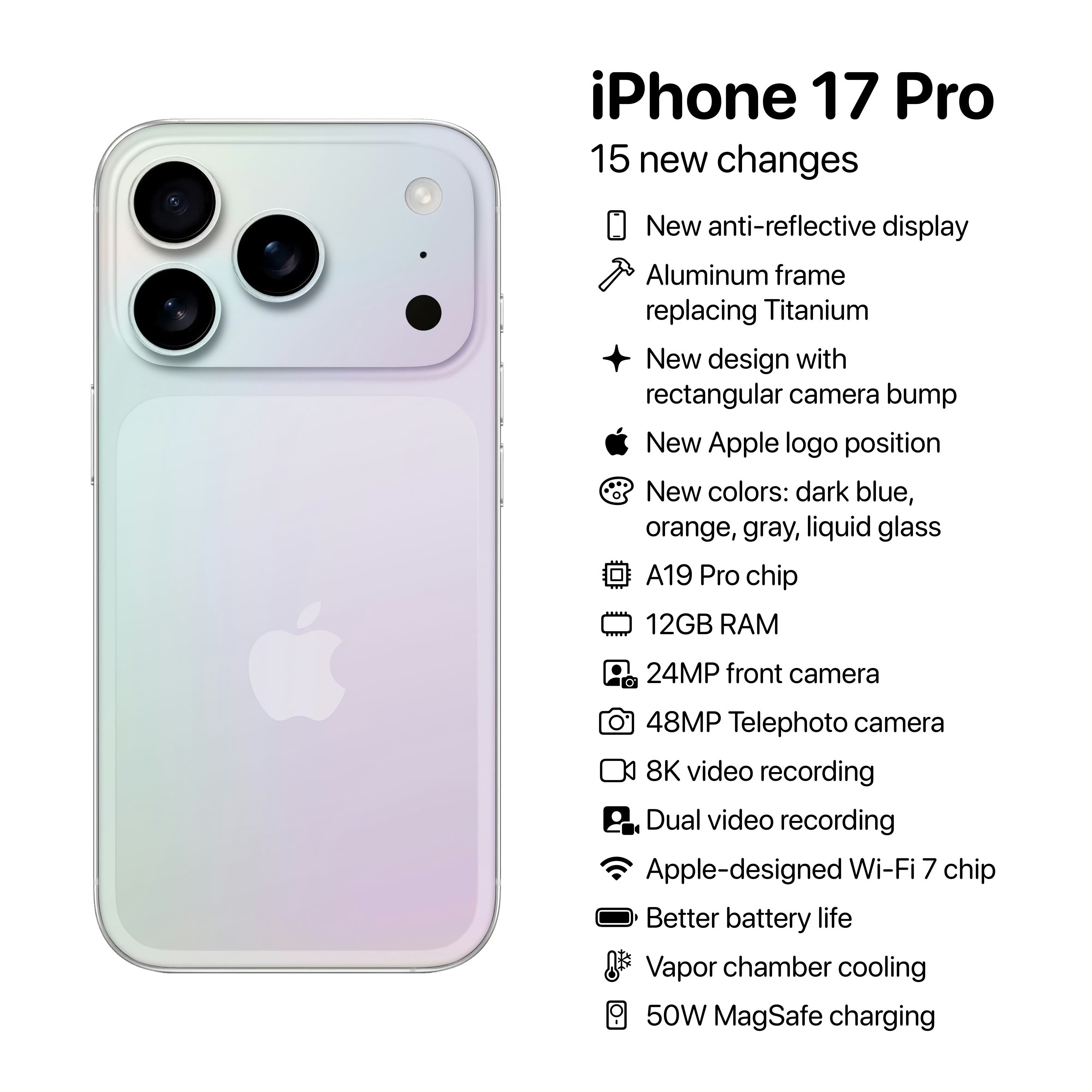 iPhone17Pro原型机曝光iPhone17Pro传言：​1.铝金属中