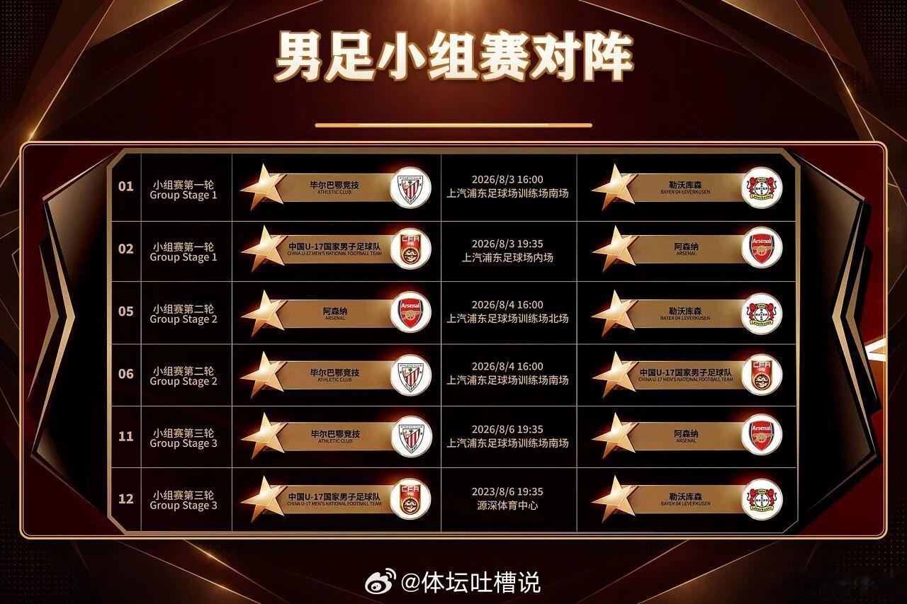伴随着世界杯的大幕落下，一项中国足球的传统青少年赛事，2026上海明日之星冠军杯