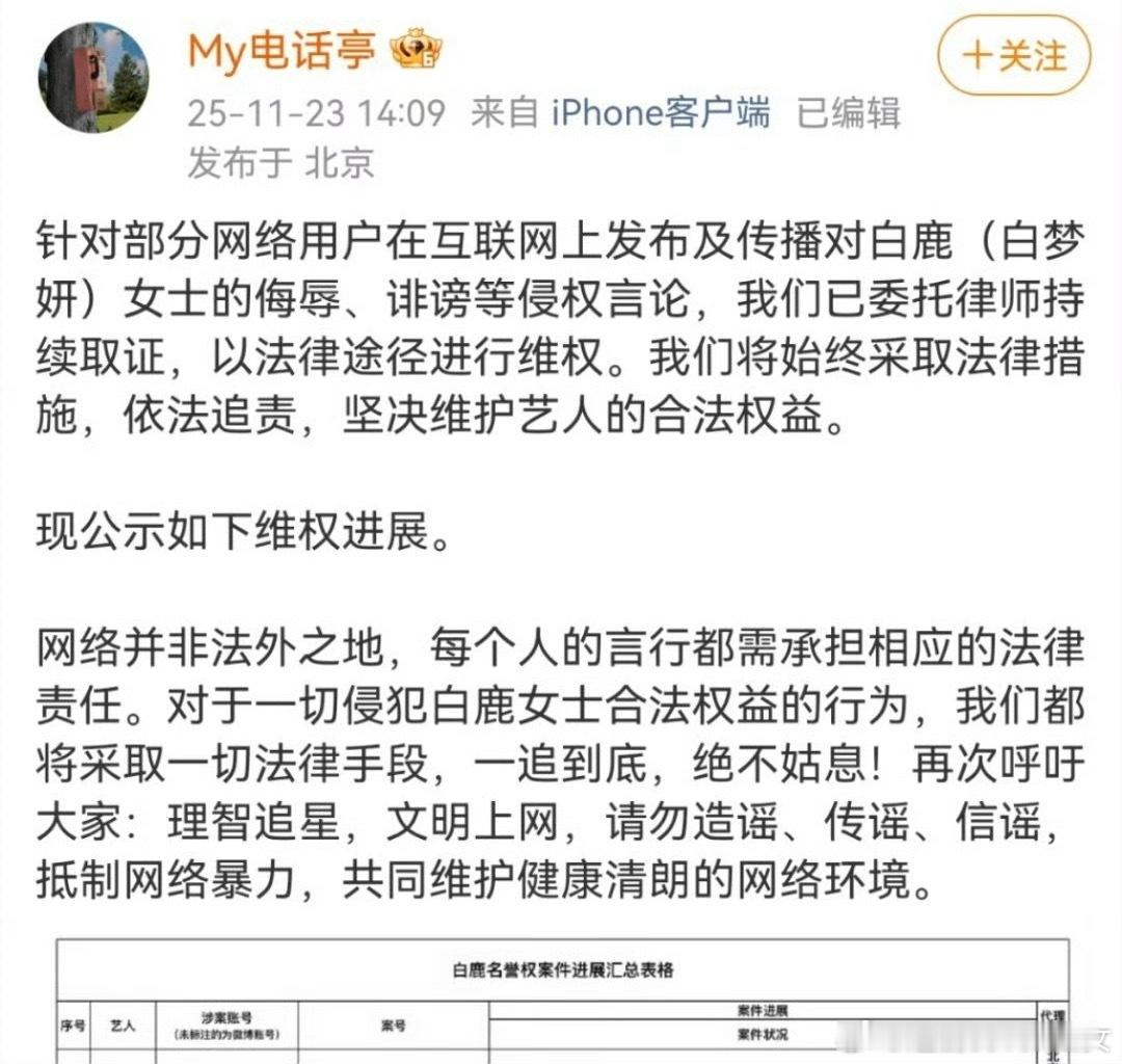 白鹿方公布最新告黑进展，取证提告全平台名单60+，温如也三个号都在其中，也看到了