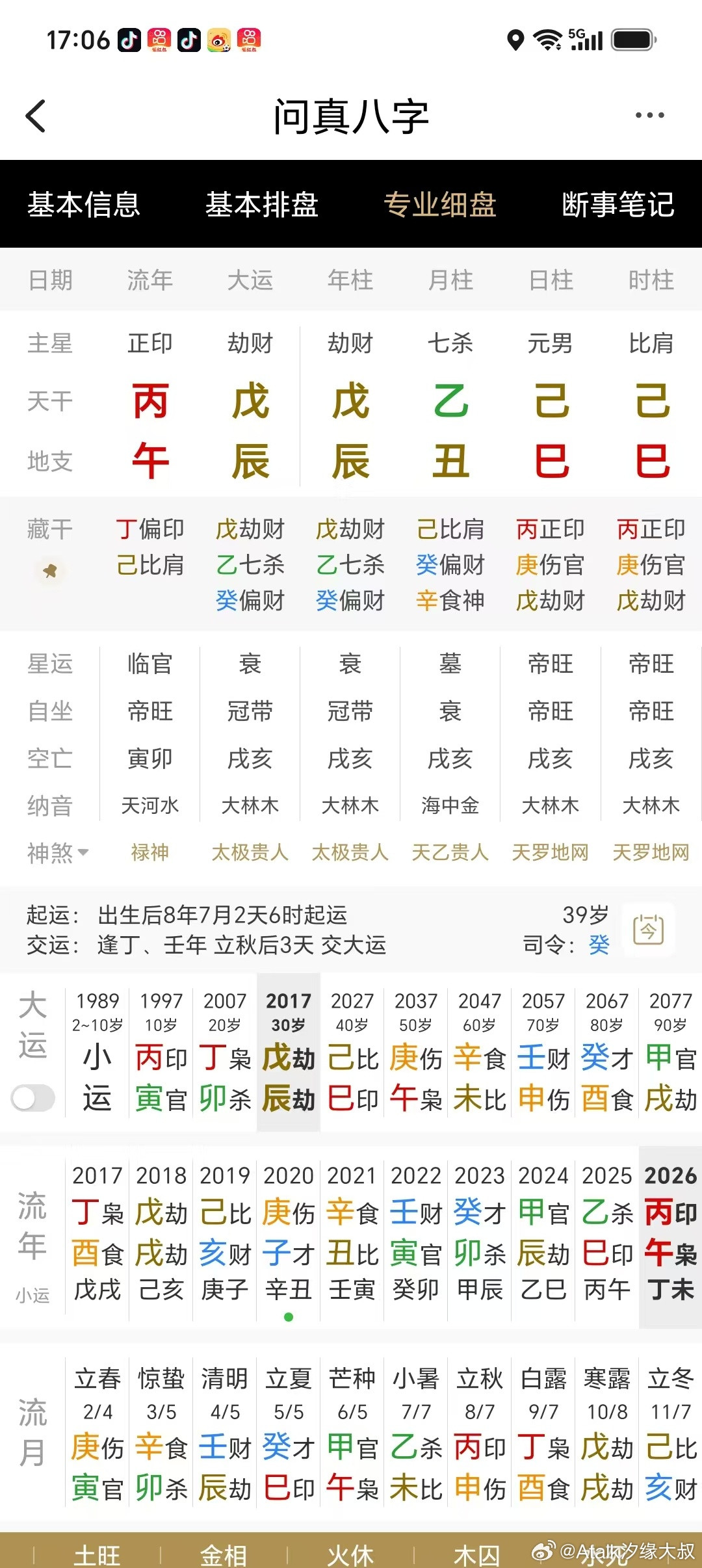 命带三座金神，985毕业，资产已达千万级这个八字很有特点，日柱和时柱都是己巳，月