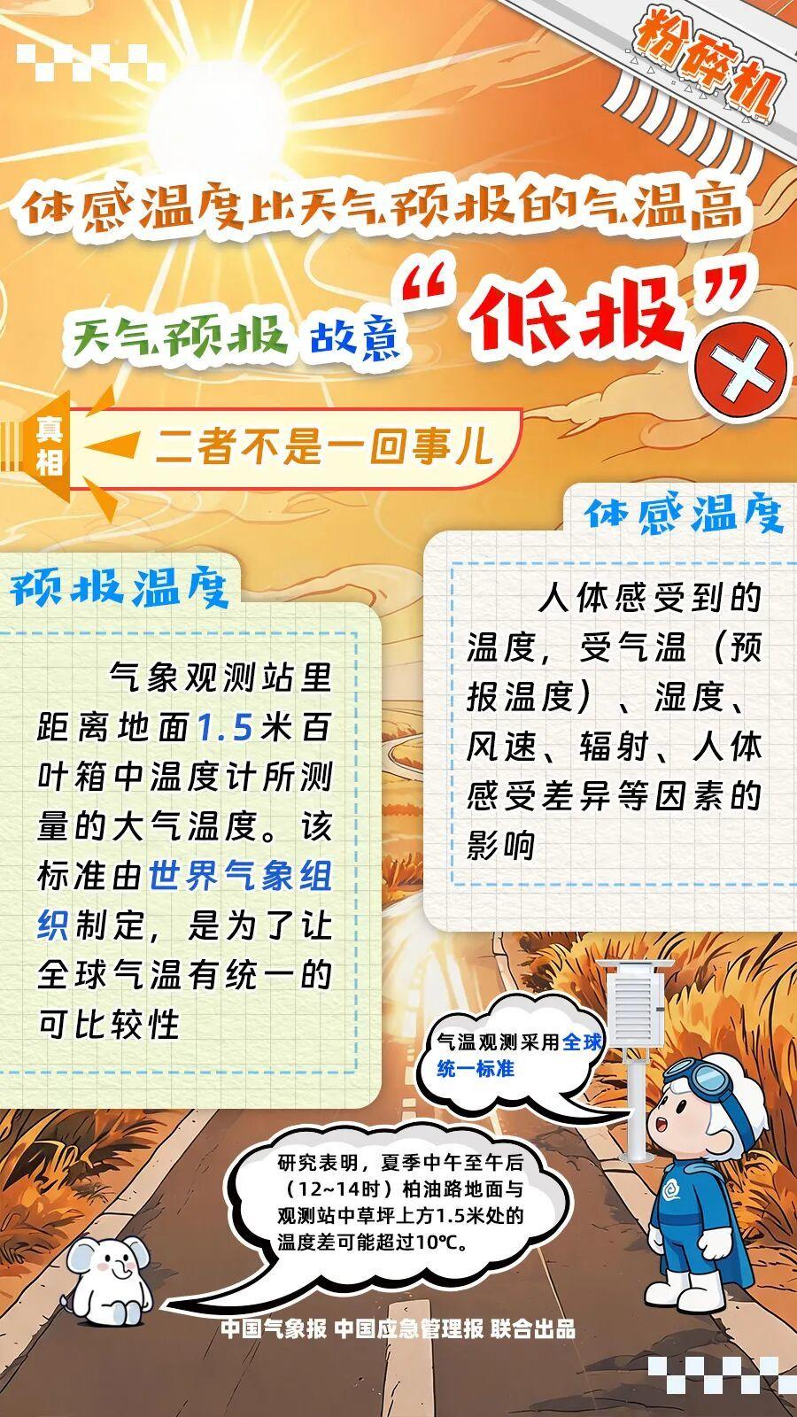 误解谣言彻底澄清，不装了！2026年7月17日12点08分，北京中国气象官方发