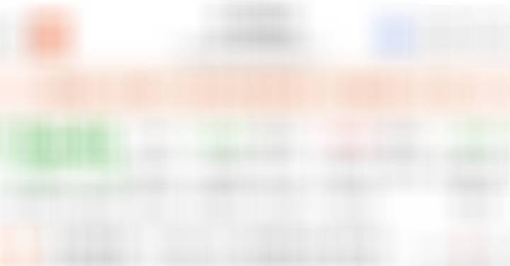 不追高，只低吸