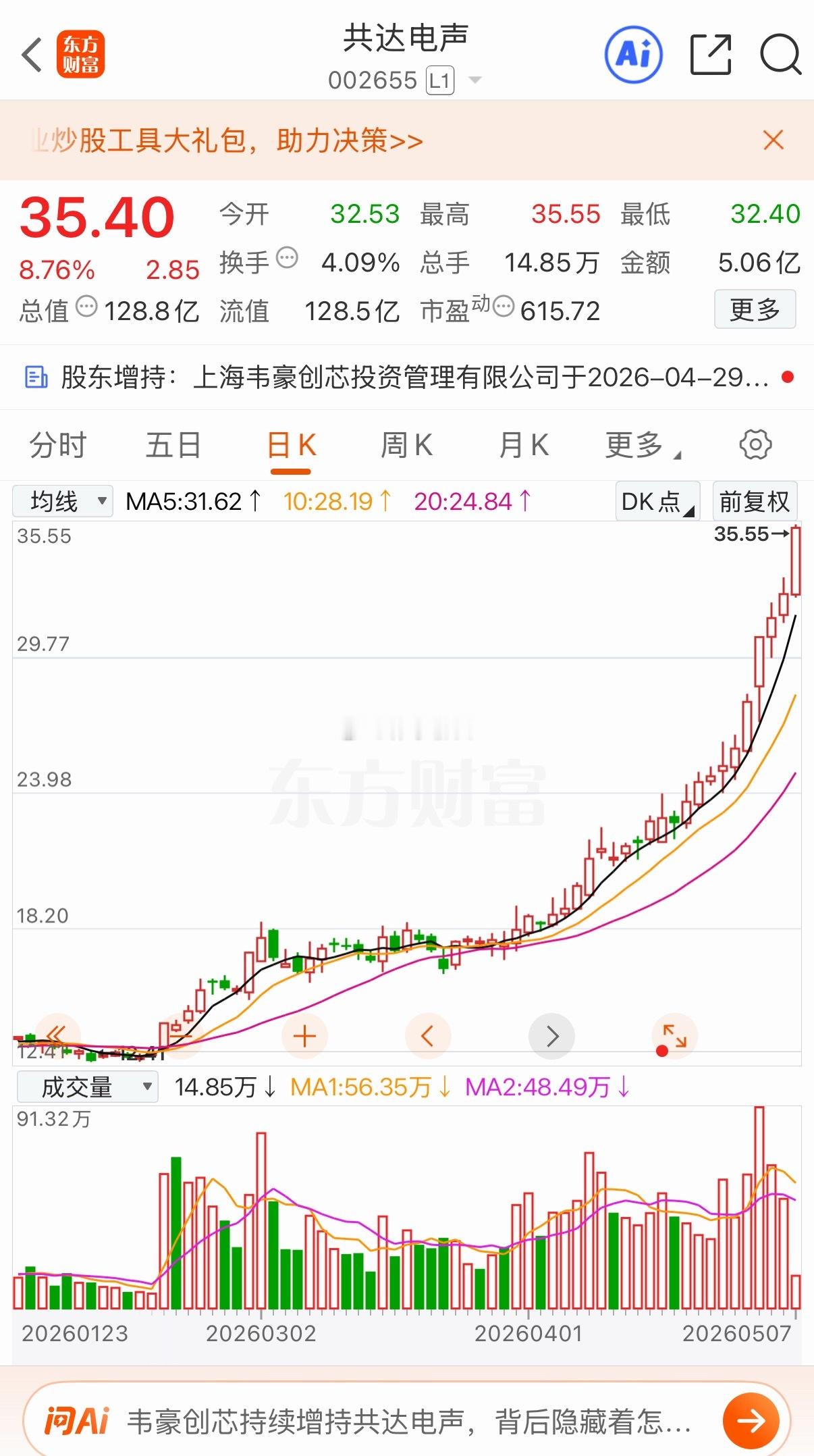 卖飞了但还是恭喜还在车上的兄弟