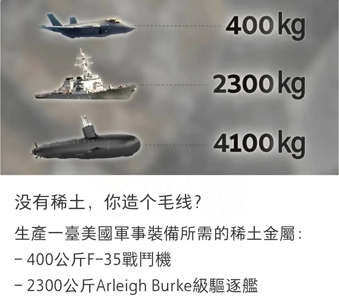 稀土买卖，美国想要，中国不给---稀土这玩意儿，简直就是