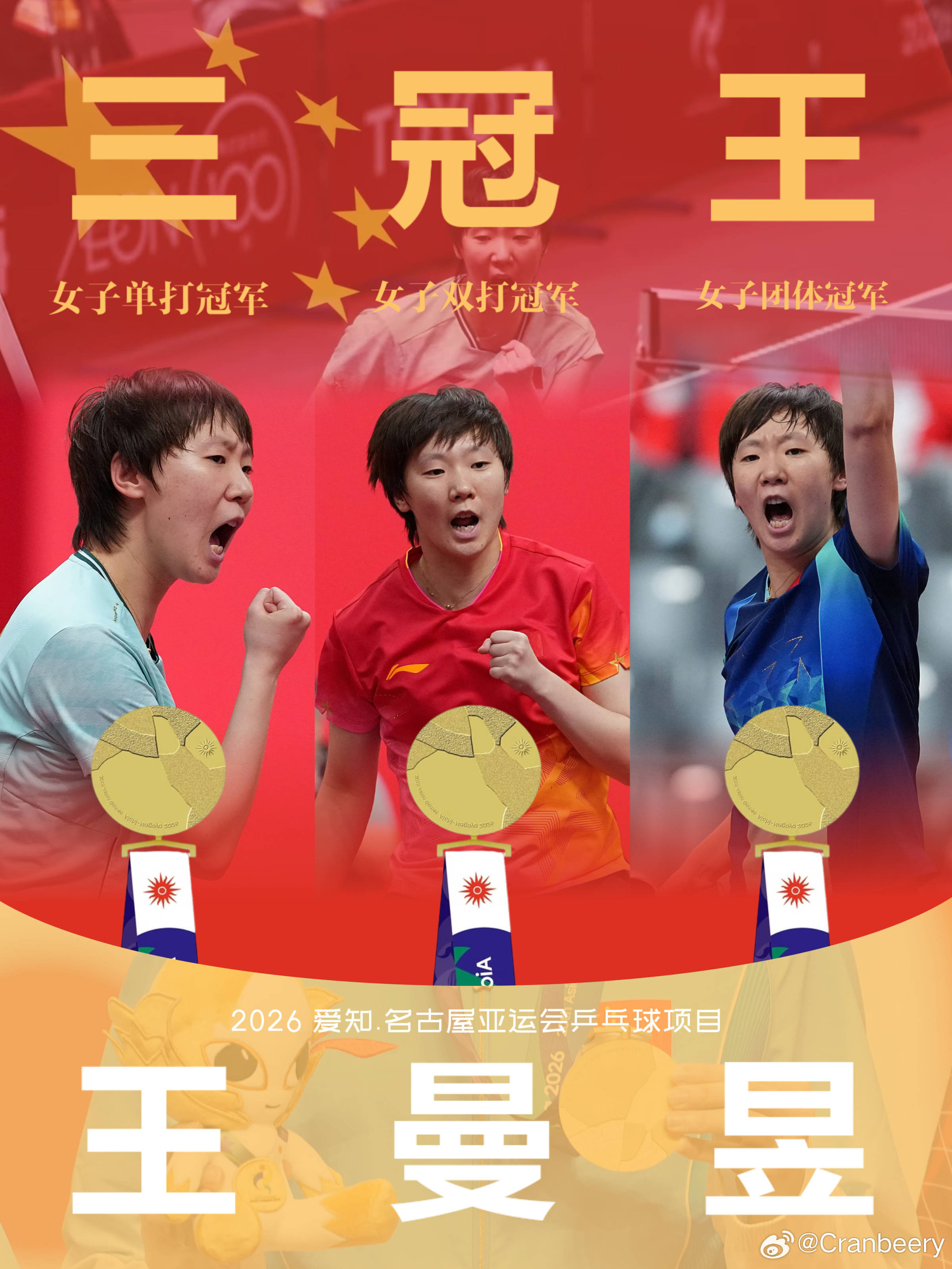 王曼昱蒯曼林诗栋3金王曼昱真棒，中国队真棒，大家都很棒🙌[打call