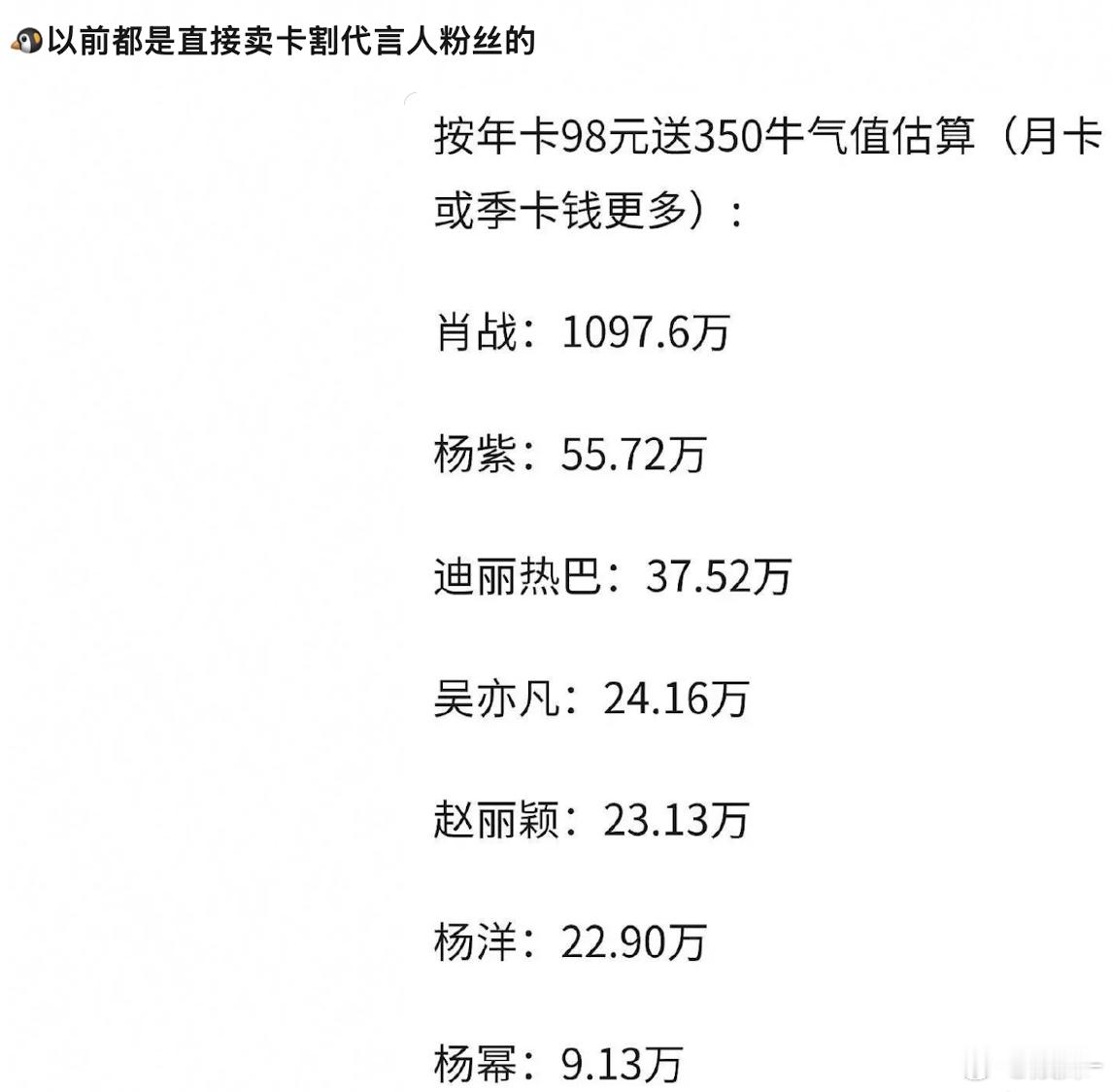 卖完了还要打压一下代言人的拉新