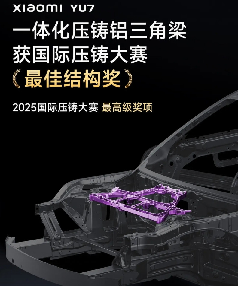 小米汽车这应该算是“真牛逼”吧。YU7的一体化压铸铝三角梁获得国际压铸大赛的“