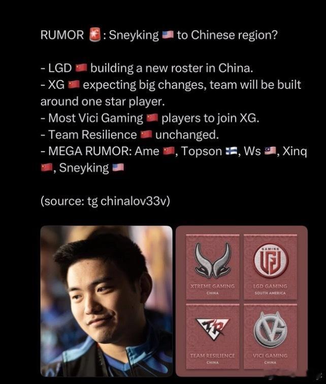 国外论坛爆料新赛季新阵容Ame，Topson，Ws，Xinq，Sneykingd