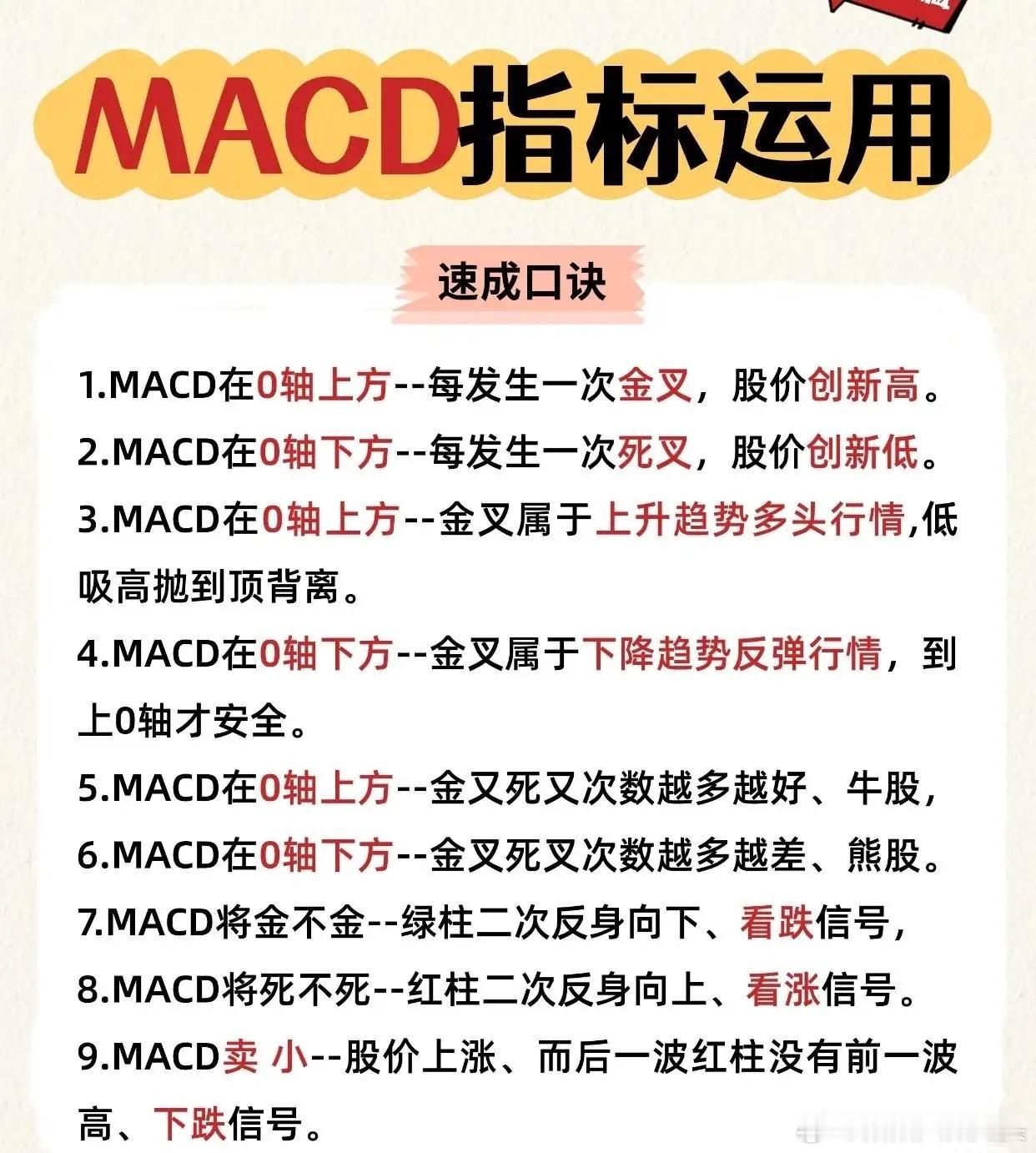 MACD指标是一种常用的技术分析工具，通过观察MACD线与信号线在零轴（0轴）上