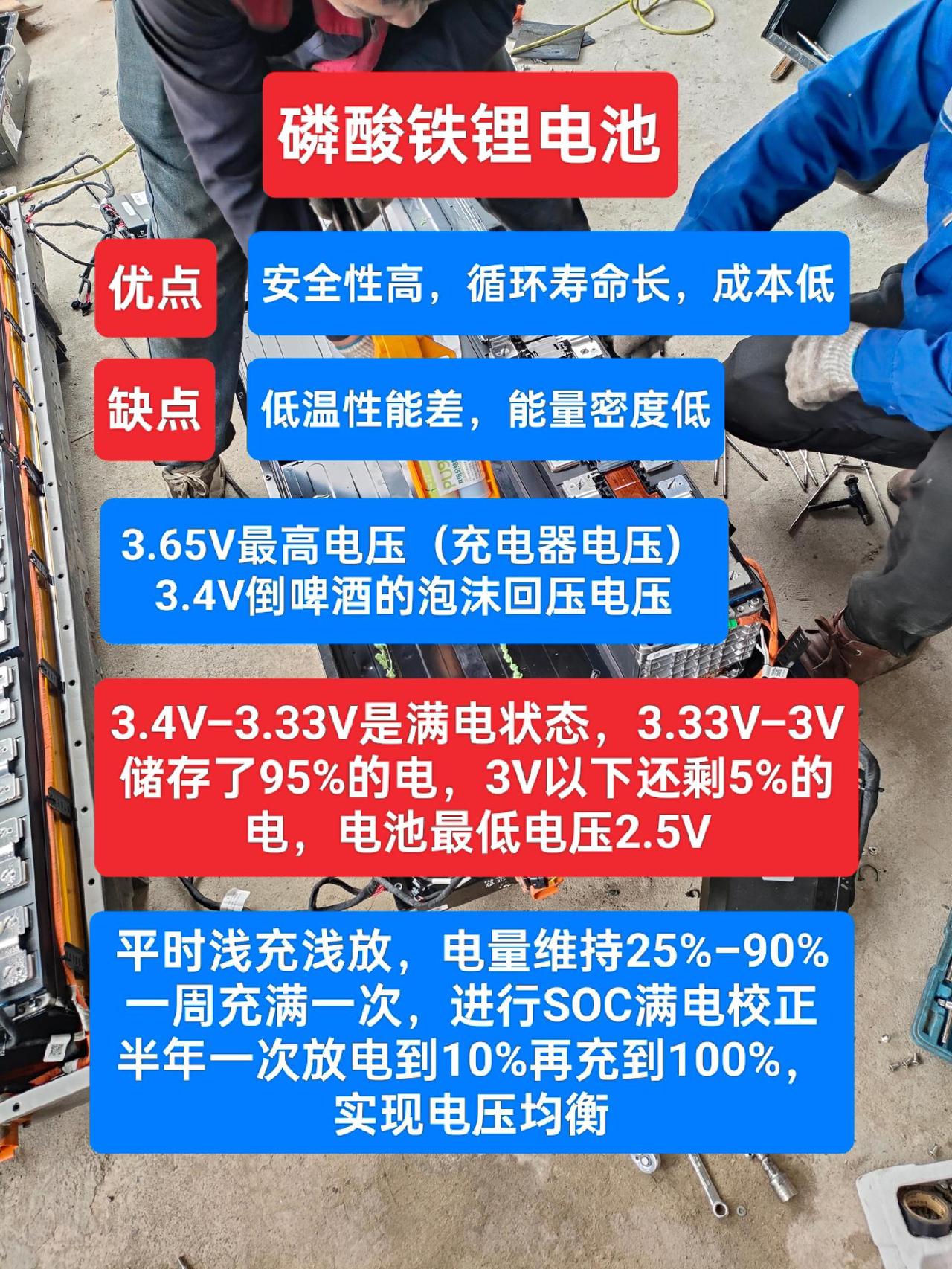 磷酸铁锂电池，充电建议，优缺点，电压变化，纯干货分享，保存就对了！修理工的日常