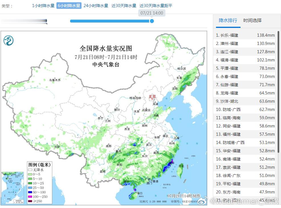 【强降雨】今天08-14时，福建包揽了6小时降水榜前8，长乐、漳州、连江、福清降