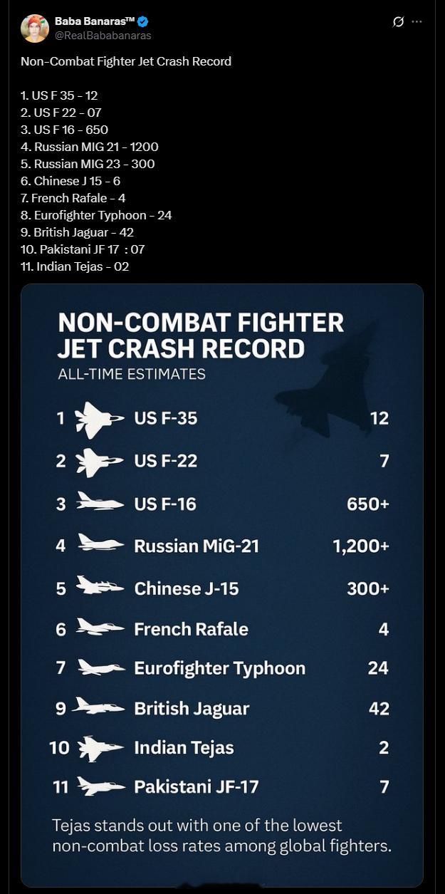 自家的光辉LCA摔了之后，三哥的造谣工作进入了一种失心疯的新状态…