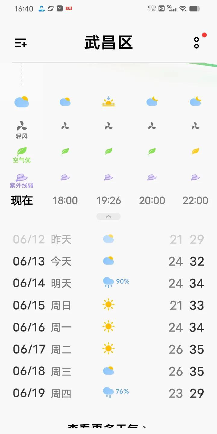 武汉，清清凉凉的六月天。往年，武汉的六月上旬都会进入高温模式。今年，武汉的六月