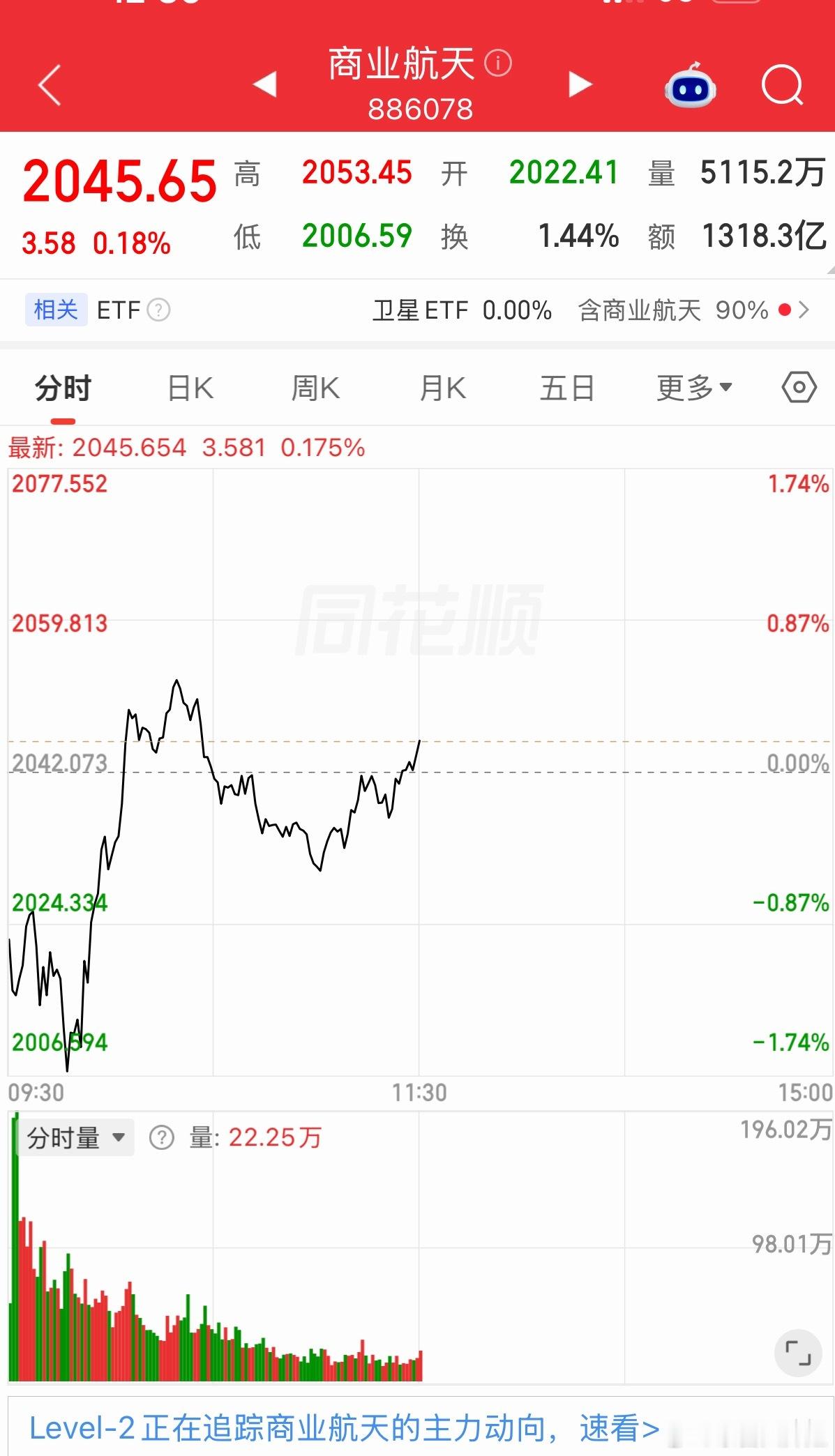 中国成功发射一箭七星长征六号丙遥一在太原发射，一箭把七颗卫星送入预定轨道，任务