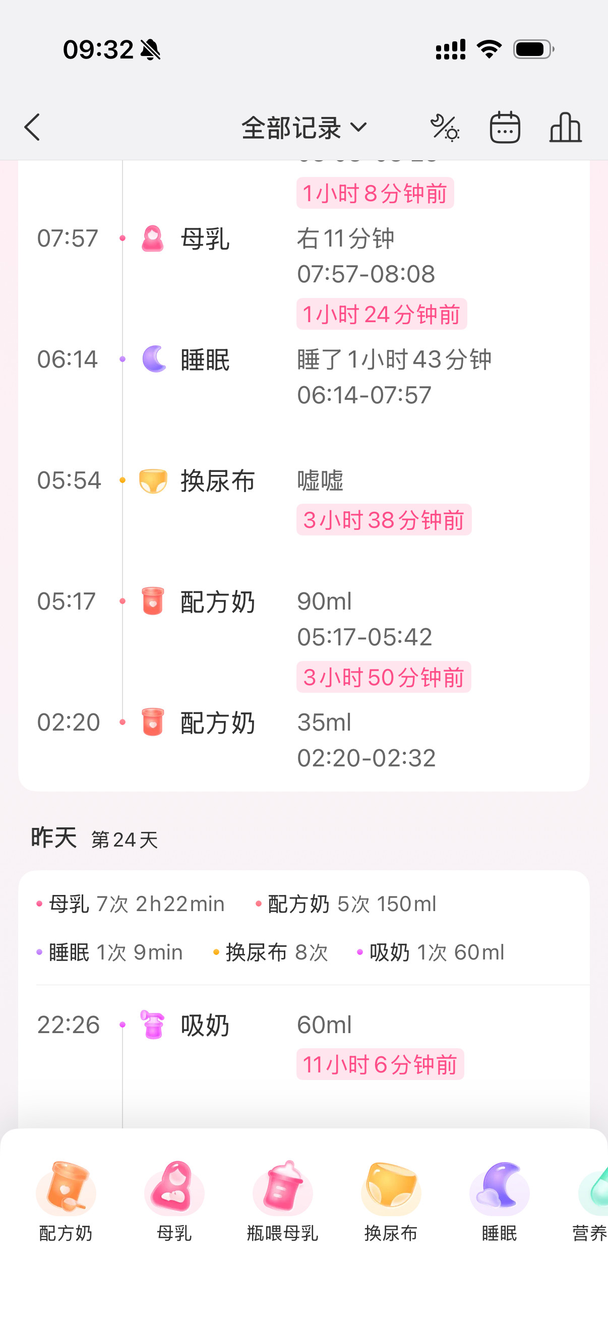 带娃确实很熬人，昨晚几乎一晚上没怎么睡，11点多困了，娃在闹睡不下。1点多娃睡了