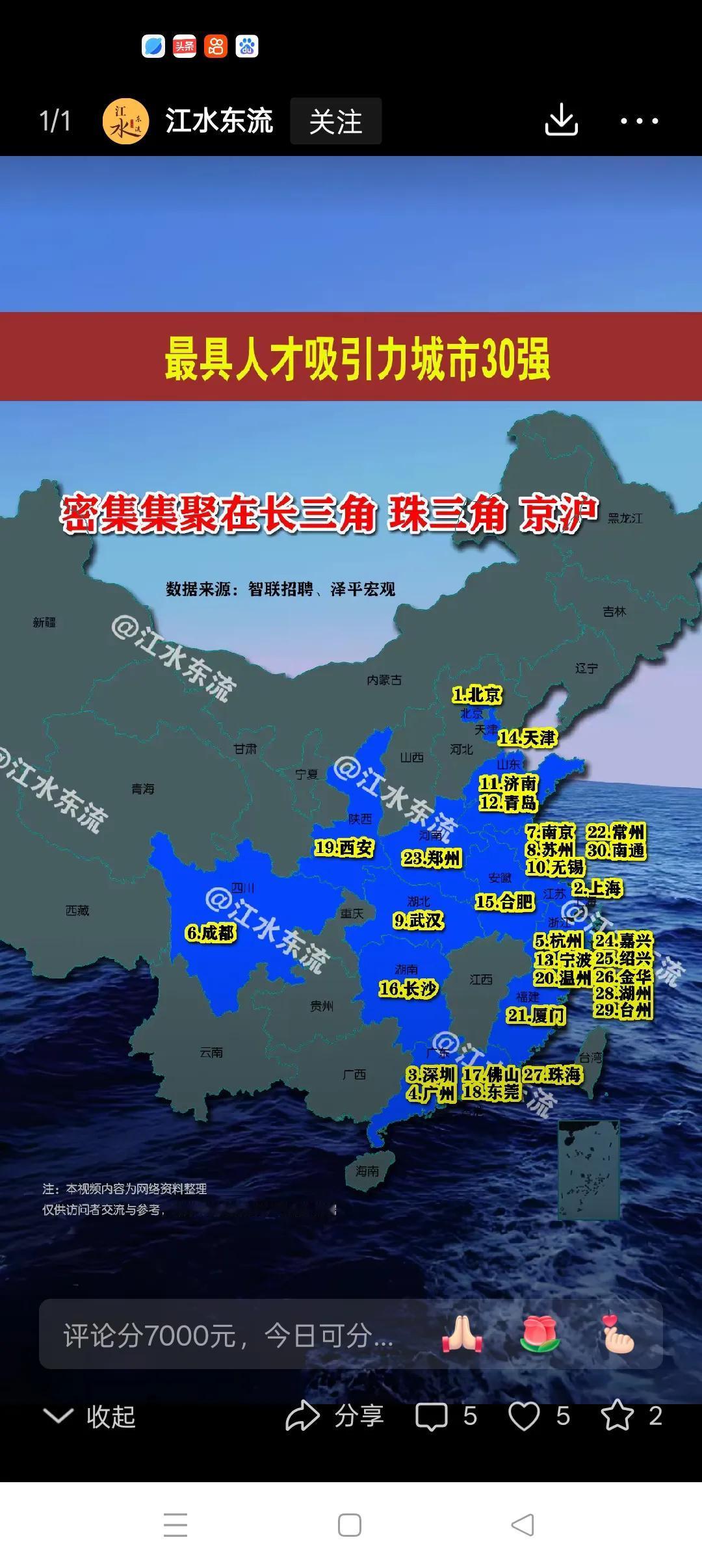 南通也入围了，真不简单！最具人才吸引力城市30强，南通也入围了