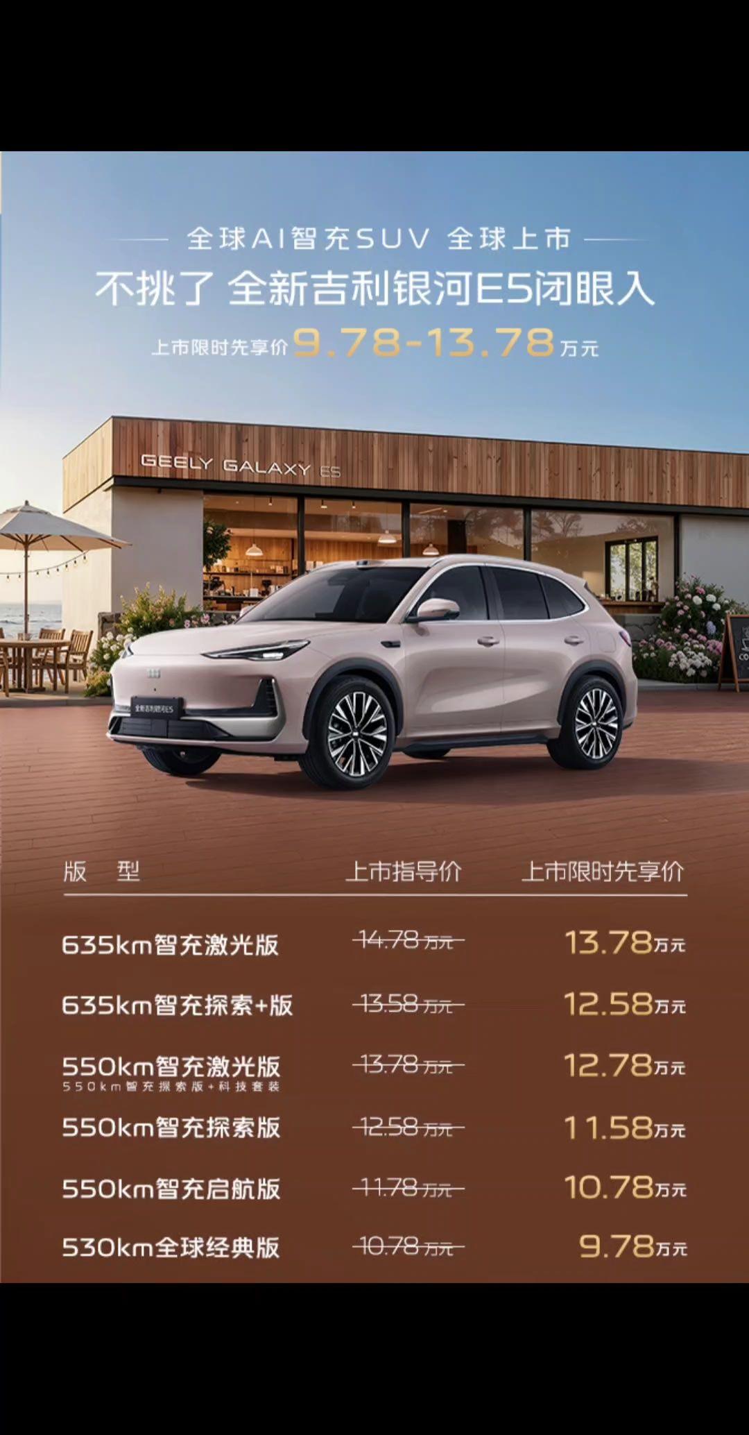 友商起立，全新银河E5上市9.78万起！全新银河E527款银河E5