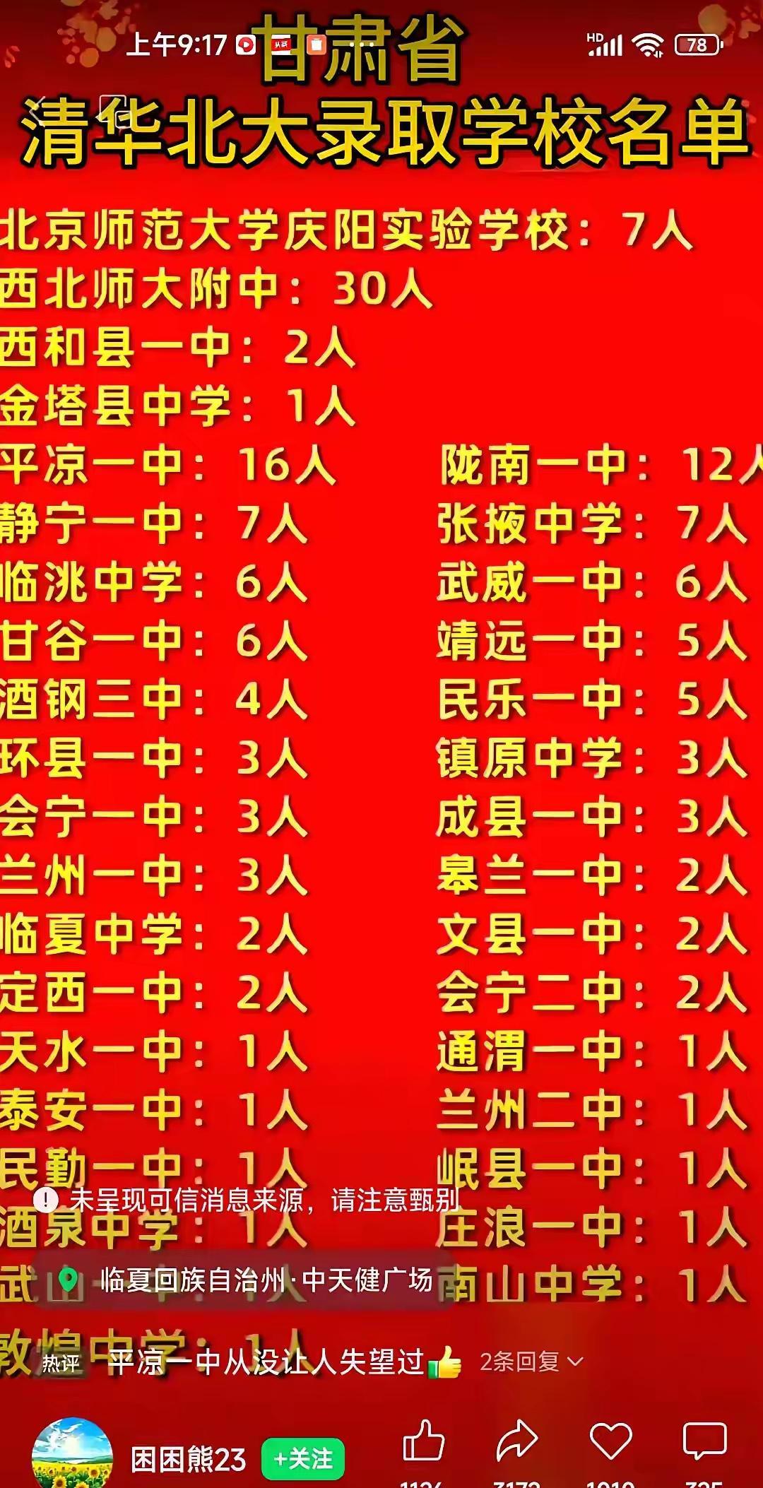 甘肃高考学子圆梦清华北大一览表，高考状元朱怀玉以699分的成绩被清华大学录取，圆