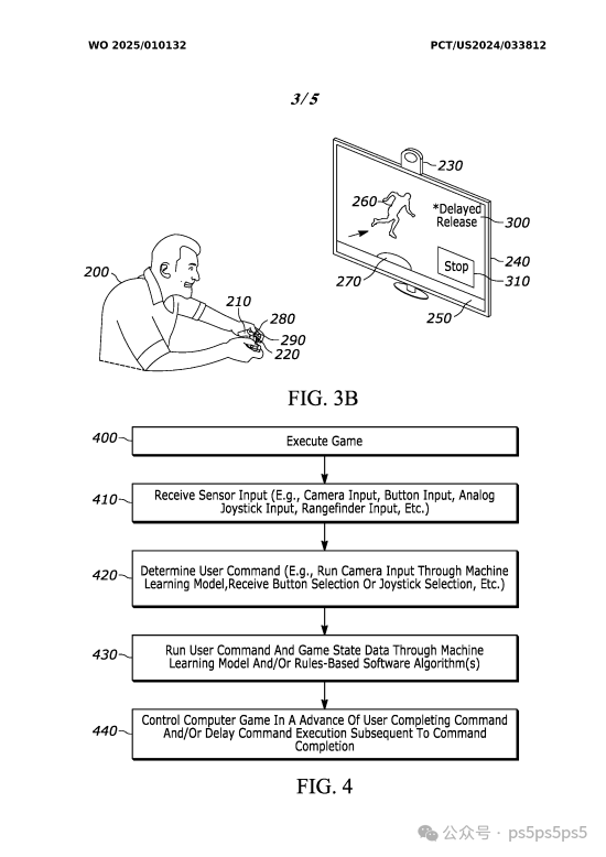 索尼新专利公布! 可预判玩家动作、大幅降低游戏延迟