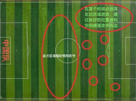 #韩乔生谈中国U16vs卡塔尔U16#这场算是u16国少全主力阵容的比赛，可以看到u16国少在我们中