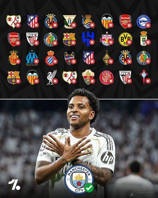 【艰难时期】皇马1比2曼城，罗德里戈结束32场的进球荒，他在赛后对主教练阿隆索