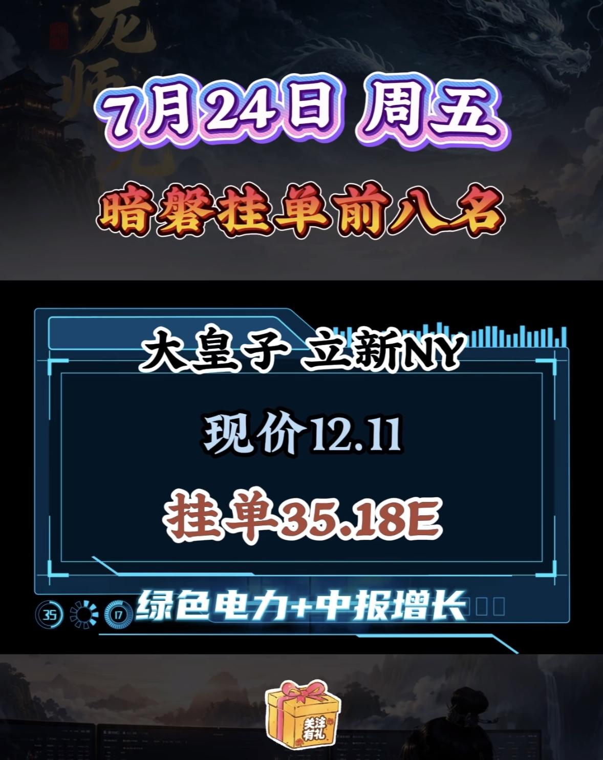 7月24日暗盘隔夜挂单前八名揭晓！7月24日周五，快来围观！7月24日暗盘隔