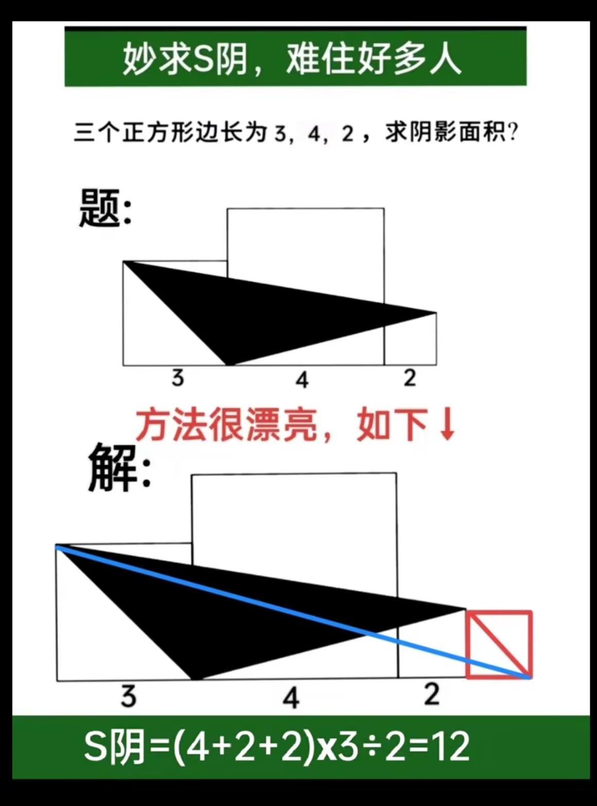 优秀思维赏析