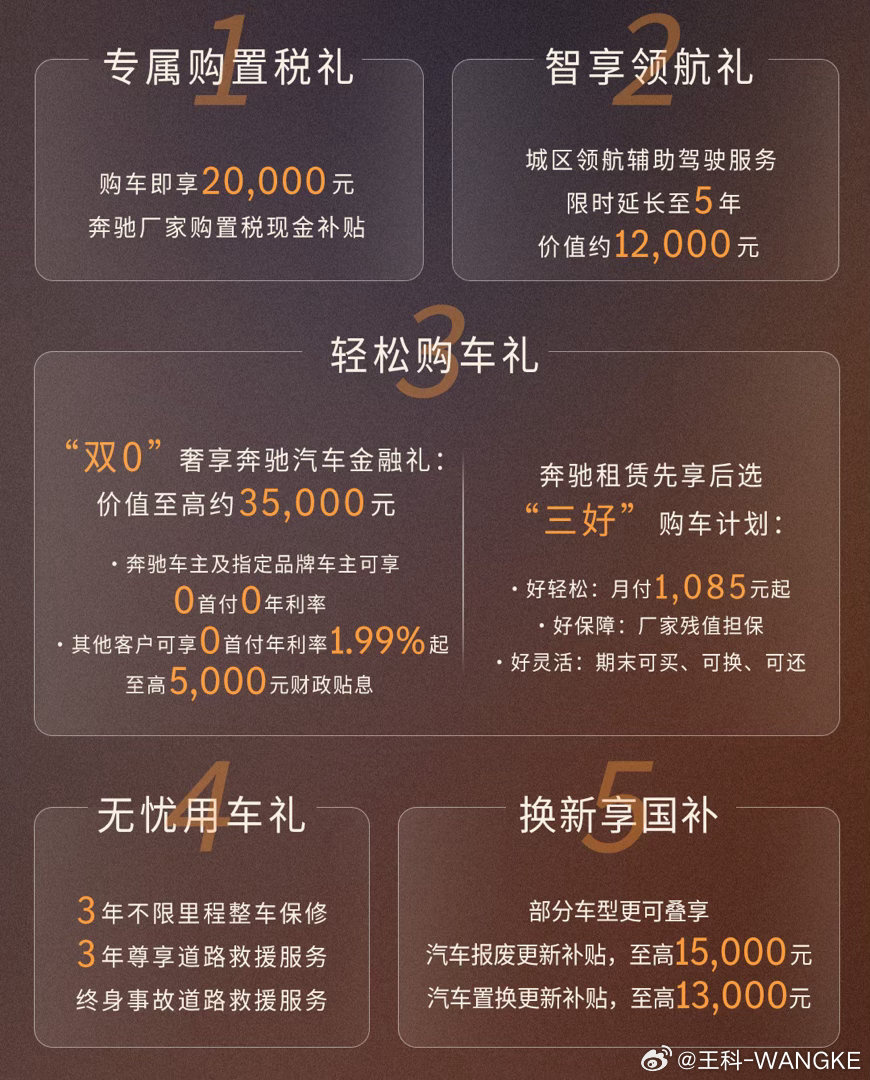 很多人以为买GLE还是冲那个标、冲气场、冲后排能翘腿，但其实这代长轴距GLE最该