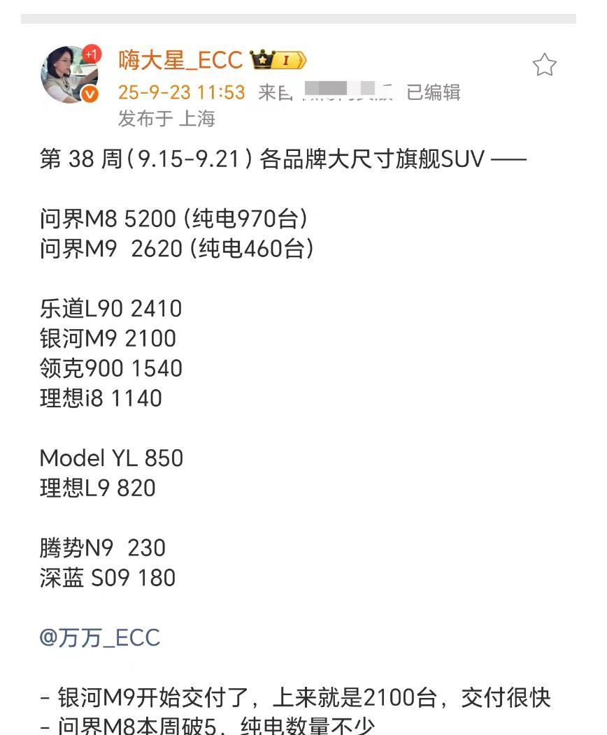 上周各品牌8系9系大SUV上险量对比问界M8和M9还是太猛了问界M8EV的交