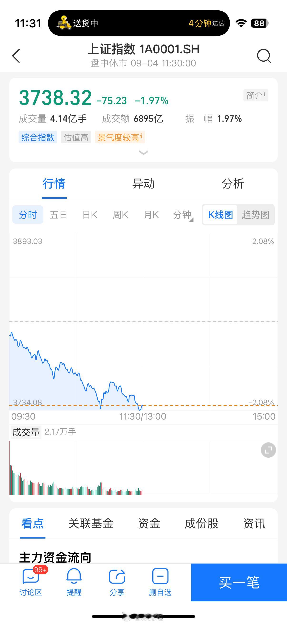 太恐怖了，不敢说话，被砸成这样，我看美股，日经都涨很正常，只有A股被砸基金A股