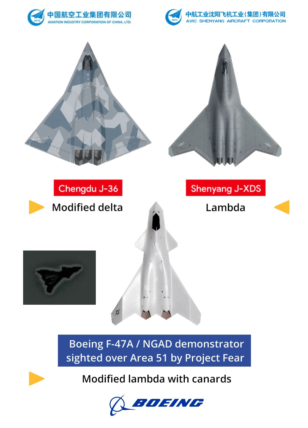 🔻美国人现在重新开始吹：“忘记F-47NGAD吧！F-22让东大胆寒！”🔻