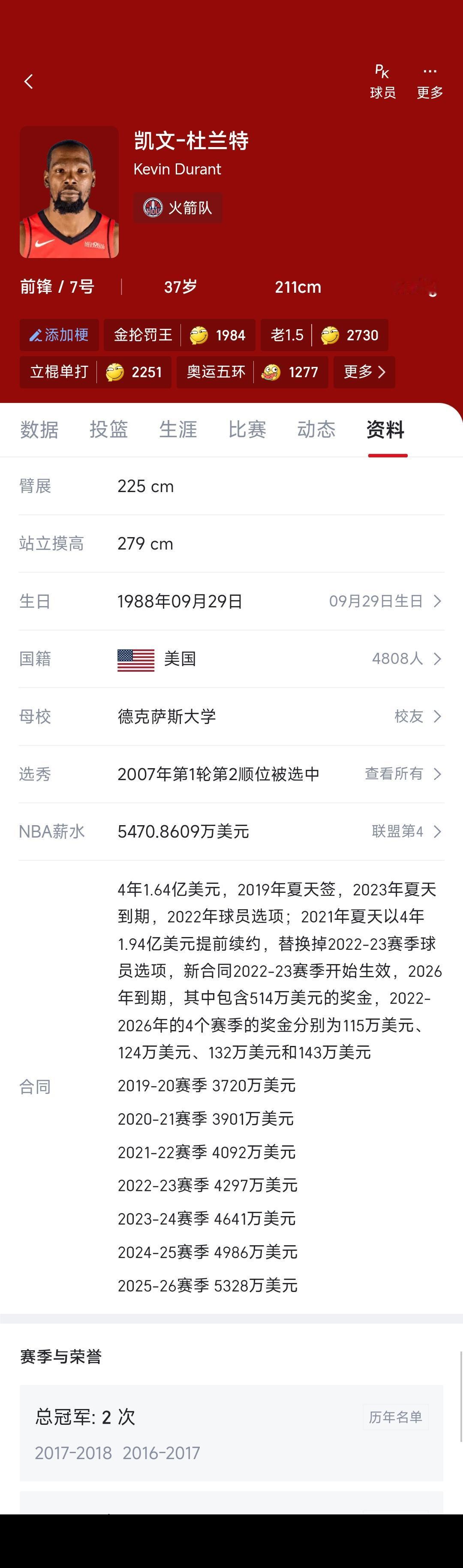 美国那边说杜兰特已经在火箭打完最后一场比赛？？他本赛季4900万美金一年，下