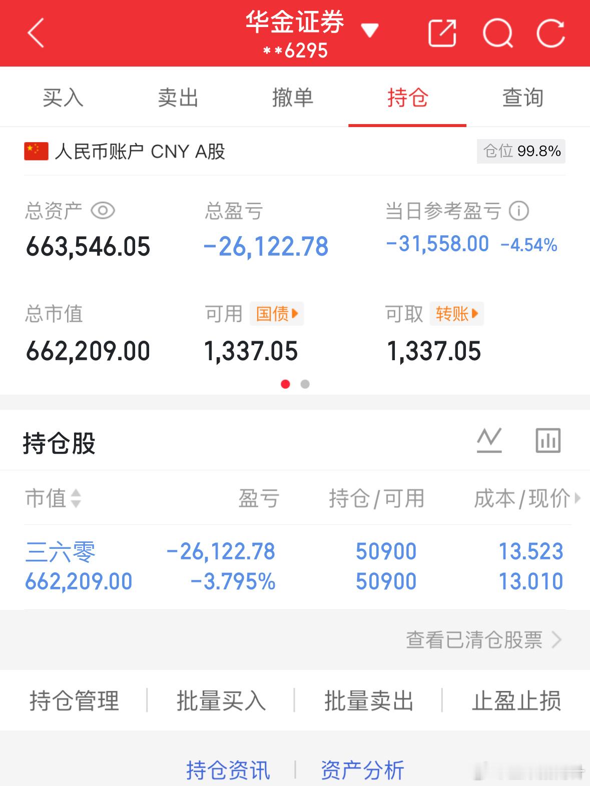 11.20记录炒股第37天（初始50万）总资产：663546当日参考盈亏：-31