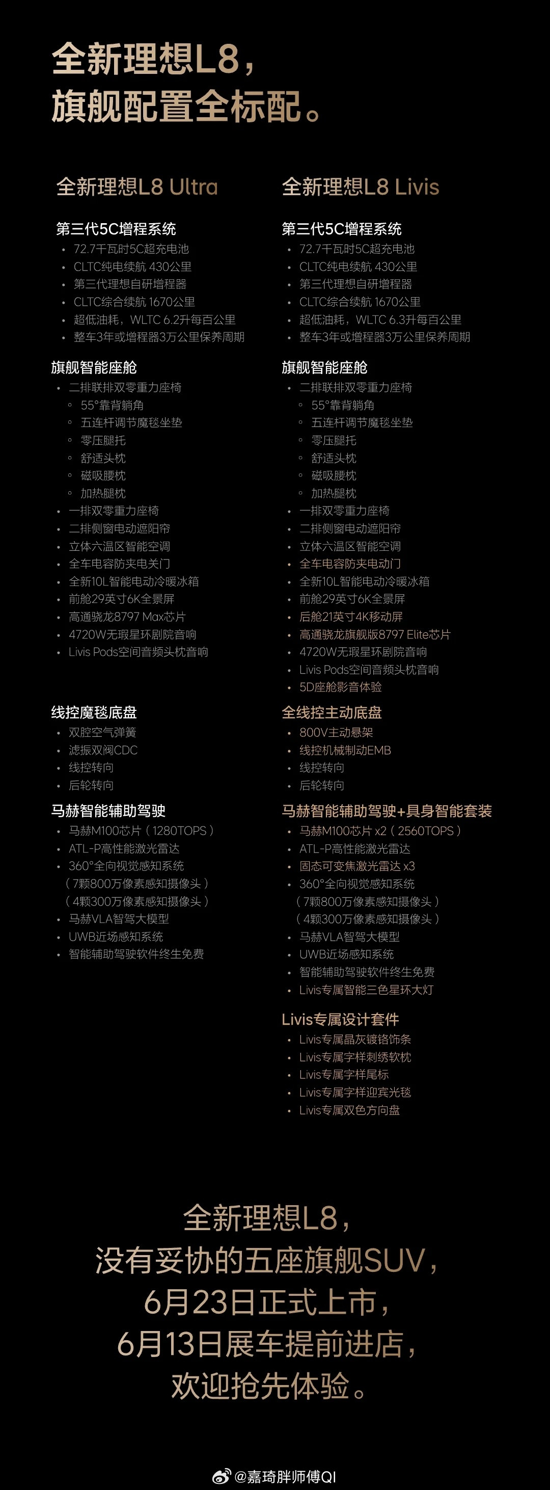今天刷到李想本人发视频讲全新L8，真的有点燃！他说这车要跟全世界所有9系旗舰SU