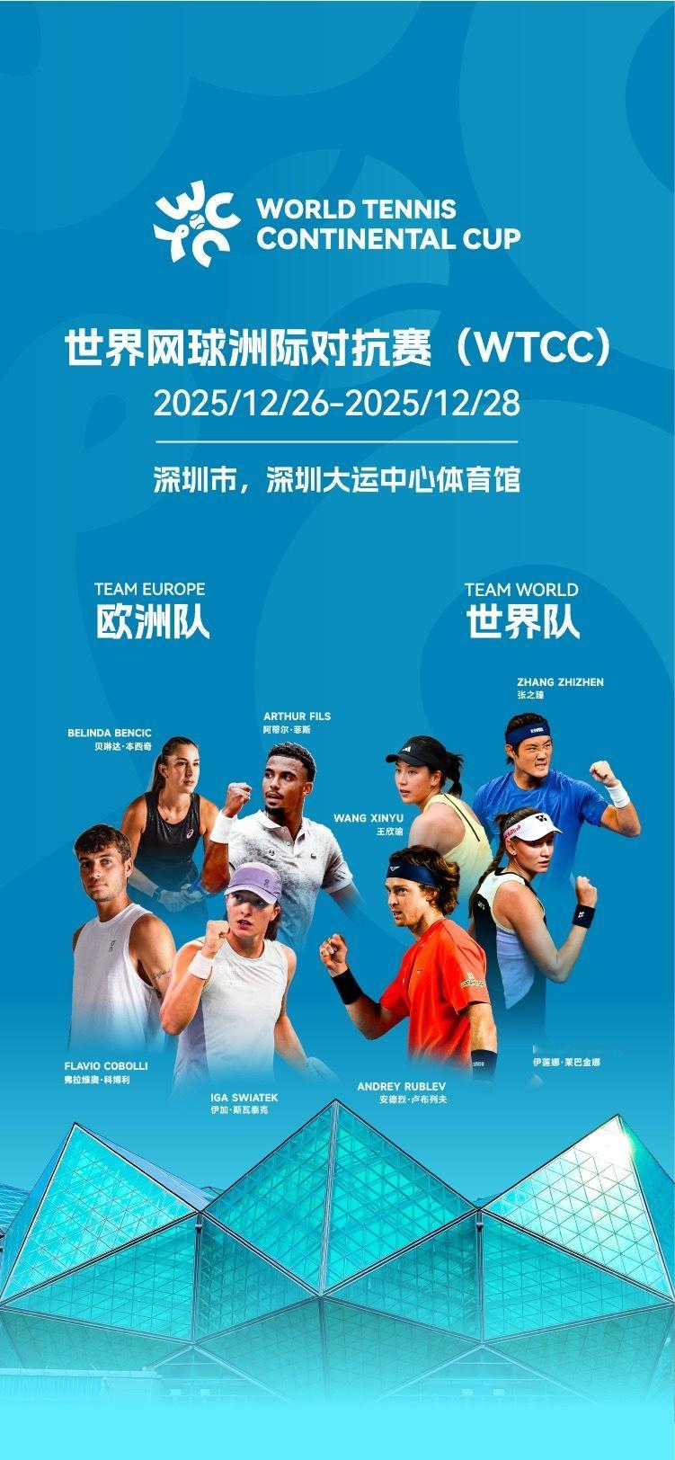 网球talking大会年底很多表演赛，这个洲际对抗赛，阵容好强[点赞]​