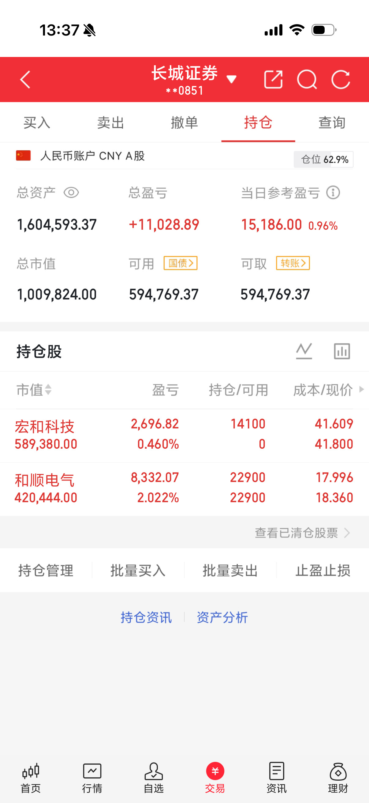 一、特变电工：市值1541亿，变压器龙头、特高压变压器二、金风科技：市值1170