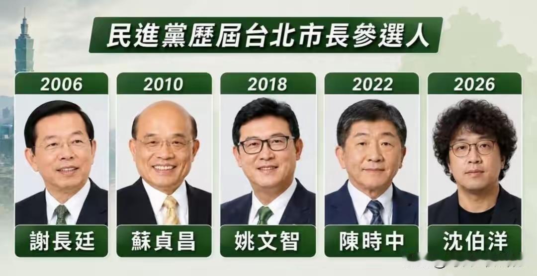 台北市现在基本盘总体上还是蓝大于绿的，1994年台北市长直选，陈水扁之所以能赢，