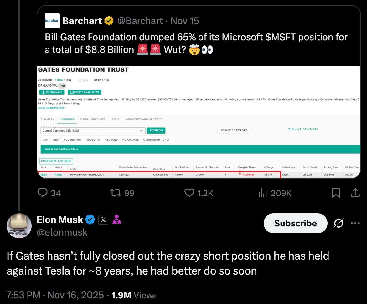 比尔及梅琳达盖茨基金会最近被曝大幅减持65%微软持仓，套现约88亿美元，