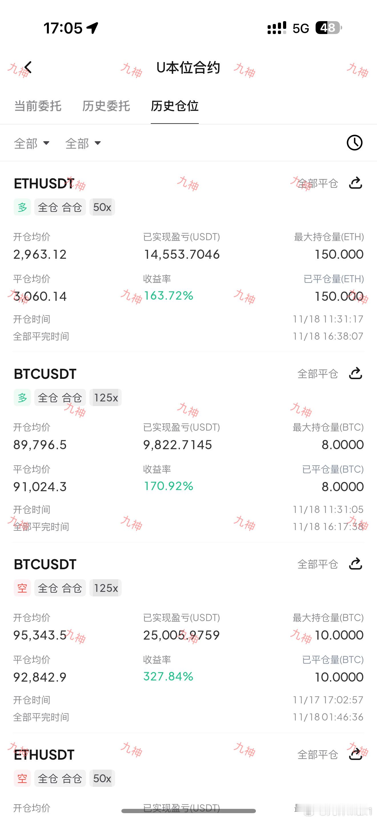 多还是要保守一点的，被前面一次搞伤了心，这次小赢收场吧。
