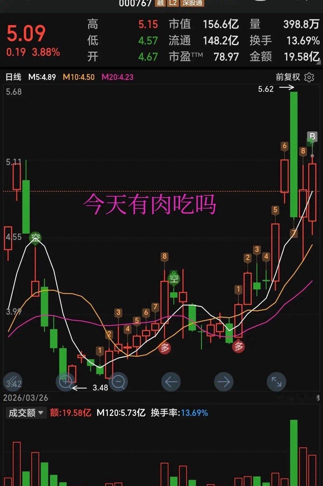 交易方法千千万，但能持久盈利的核心或本质靠的是什么？混迹市场这么久，见过太多人追
